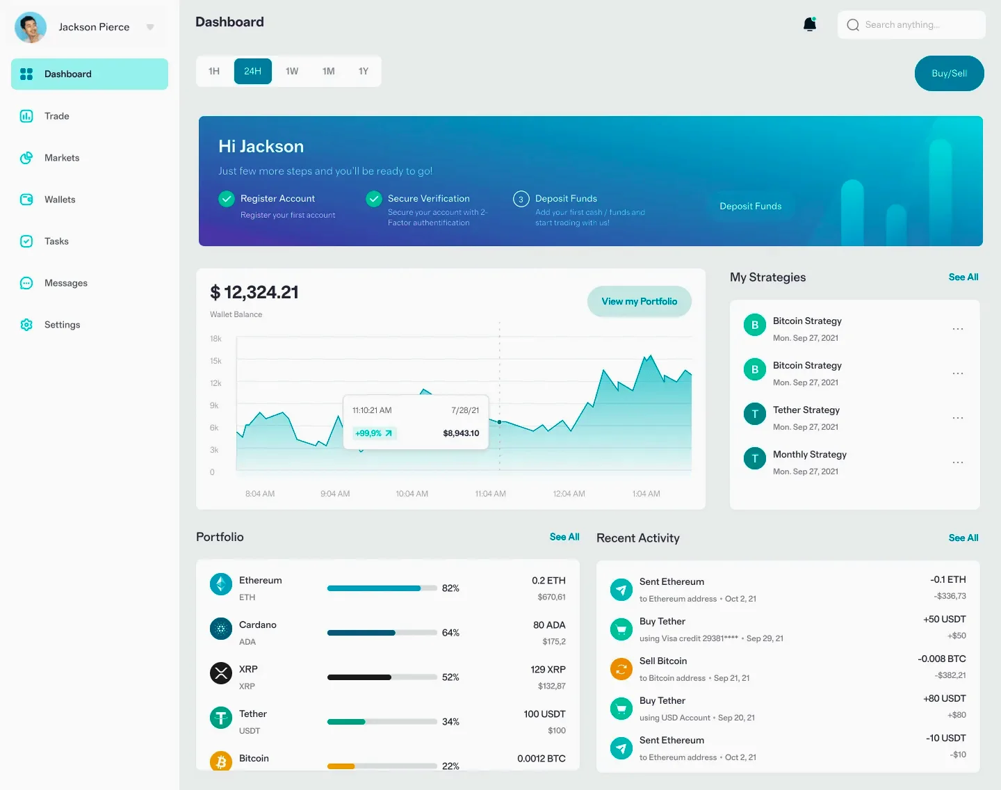 Clara Monvexa mercado cripto